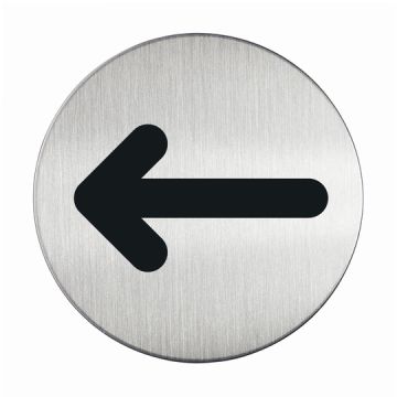 Kupan pictogram richting